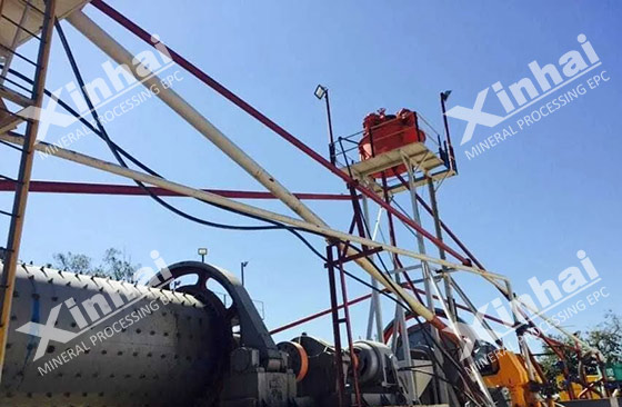 zimbabwe-200-ton-cil- plant-project3.jpg zimbabwe 200 ton cil plant project3